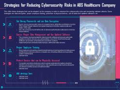 Strategies for reducing overcome challenge cyber security healthcare ppt summary