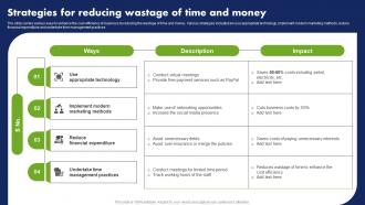 Strategies For Reducing Wastage Of Time And Money Cost Reduction Techniques