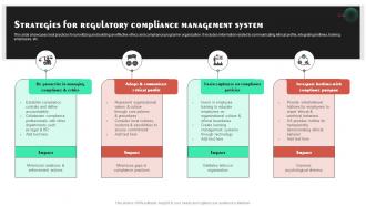 Strategies For Regulatory Compliance Management System