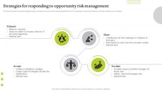 Strategies For Responding To Opportunity Risk Management