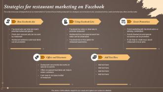 Strategies For Restaurant Marketing On Facebook Coffeeshop Marketing Strategy To Increase