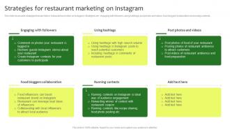 Strategies For Restaurant Marketing On Instagram Online Promotion Plan For Food Business