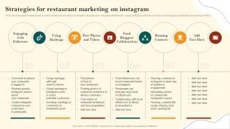 Strategies For Restaurant Marketing On Instagram Restaurant Advertisement And Social