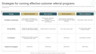 Strategies For Running Effective Customer Referral Programs Conducting Successful Customer
