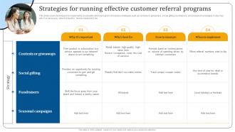 Strategies For Running Effective Customer Referral Programs Enhancing Customer Support