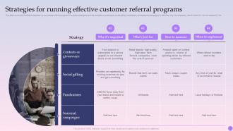 Strategies For Running Effective Customer Referral Programs Valuable Aftersales Services For Building