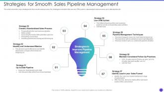 Strategies For Smooth Sales Pipeline Management Sales Pipeline Management Strategies