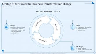 Strategies For Successful Business Transformation Change