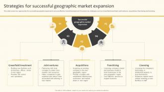 Strategies For Successful Geographic Market Expansion Implementing Product And Market Strategy SS