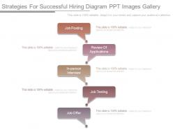 Strategies For Successful Hiring Diagram Ppt Images Gallery