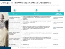 Strategies for talent management and engagement impact of employee engagement on business enterprise
