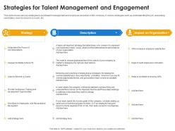 Strategies for talent management and engagement ppt inspiration gallery