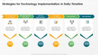 Strategies for technology implementation in daily timeline