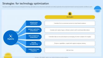 Strategies For Technology Optimization Storyboard SS