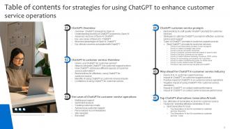 Strategies For Using ChatGPT To Enhance Customer Service Operations ChatGPT CD V Pre designed Ideas