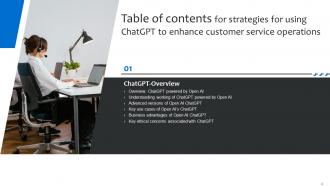 Strategies For Using ChatGPT To Enhance Customer Service Operations ChatGPT CD V Template Image