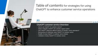 Strategies For Using ChatGPT To Enhance Customer Service Operations ChatGPT CD V Unique Image