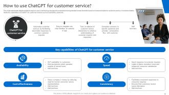 Strategies For Using ChatGPT To Enhance Customer Service Operations ChatGPT CD V Content Ready Image