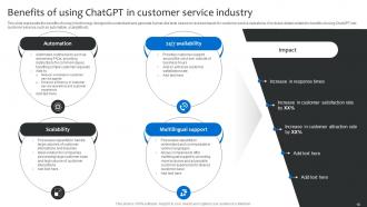 Strategies For Using ChatGPT To Enhance Customer Service Operations ChatGPT CD V Customizable Image