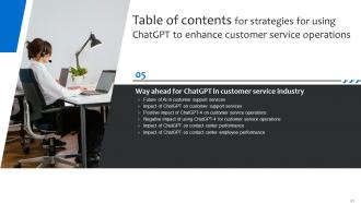 Strategies For Using ChatGPT To Enhance Customer Service Operations ChatGPT CD V Image Images