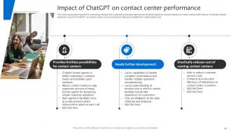 Strategies For Using ChatGPT To Enhance Customer Service Operations ChatGPT CD V Editable Images