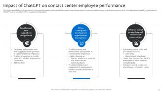 Strategies For Using ChatGPT To Enhance Customer Service Operations ChatGPT CD V Impactful Images
