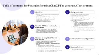 Strategies For Using ChatGPT To Generate AI Art Prompts ChatGPT CD V Compatible Engaging