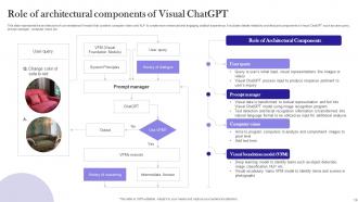 Strategies For Using ChatGPT To Generate AI Art Prompts ChatGPT CD V Professionally Engaging