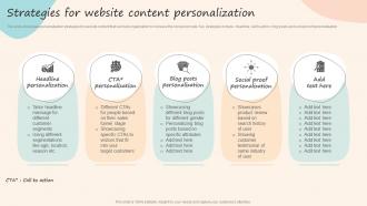 Strategies For Website Content Personalization Formulating Customized Marketing Strategic Plan