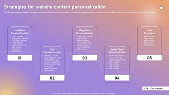 Strategies For Website Content Personalization Ppt Infographics Slideshow