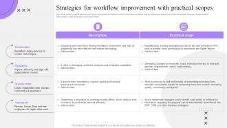 Strategies For Workflow Improvement Process Automation Implementation To Improve Organization