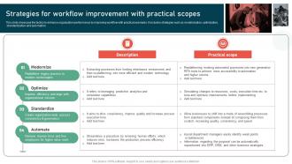 Strategies For Workflow Improvement With Practical Scopes Process Improvement Strategies