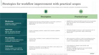 Strategies For Workflow Improvement With Practical Scopes Workflow Automation Implementation