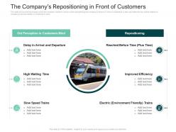 Strategies improve perception railway company the companys repositioning in front of customers