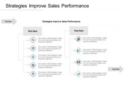 Strategies improve sales performance ppt powerpoint presentation slides summary cpb