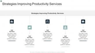 Strategies Improving Productivity Services In Powerpoint And Google Slides Cpb
