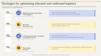 Strategies Inbound And Outbound Logistics Strategies To Enhance Supply Chain Management