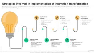 Strategies Involved In Implementation Of Innovation Transformation