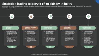 Strategies Leading To Growth Of Machinery Industry FIO SS