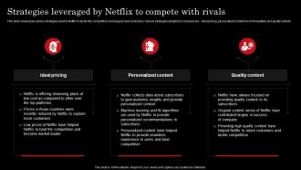 Strategies Leveraged By Netflix To Compete Netflix Strategy For Business Growth And Target Ott Market