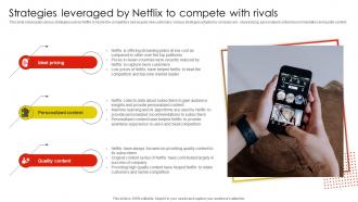 Strategies Leveraged By Netflix To Netflix Email And Content Marketing Strategy SS V