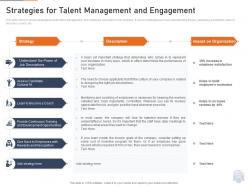 Strategies management engagement ppt infographics picture