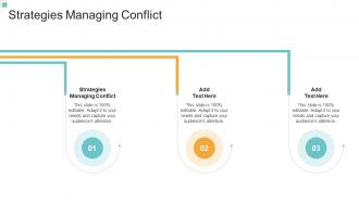 Strategies Managing Conflict In Powerpoint And Google Slides Cpb