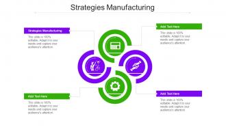 Strategies Manufacturing In Powerpoint And Google Slides Cpb