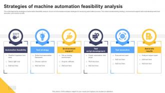 Strategies Of Machine Automation Feasibility Analysis