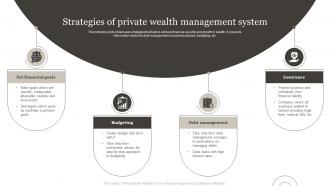 Strategies Of Private Wealth Management System