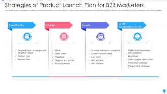 Strategies of product launch plan for b2b marketers