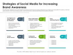 Strategies of social media for increasing brand awareness