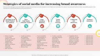 Strategies Of Social Media For Increasing Brand Digital PR Strategies To Improve Brands Online Presence MKT SS