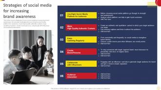 Strategies Of Social Media For Social Media Marketing Strategies To Increase MKT SS V